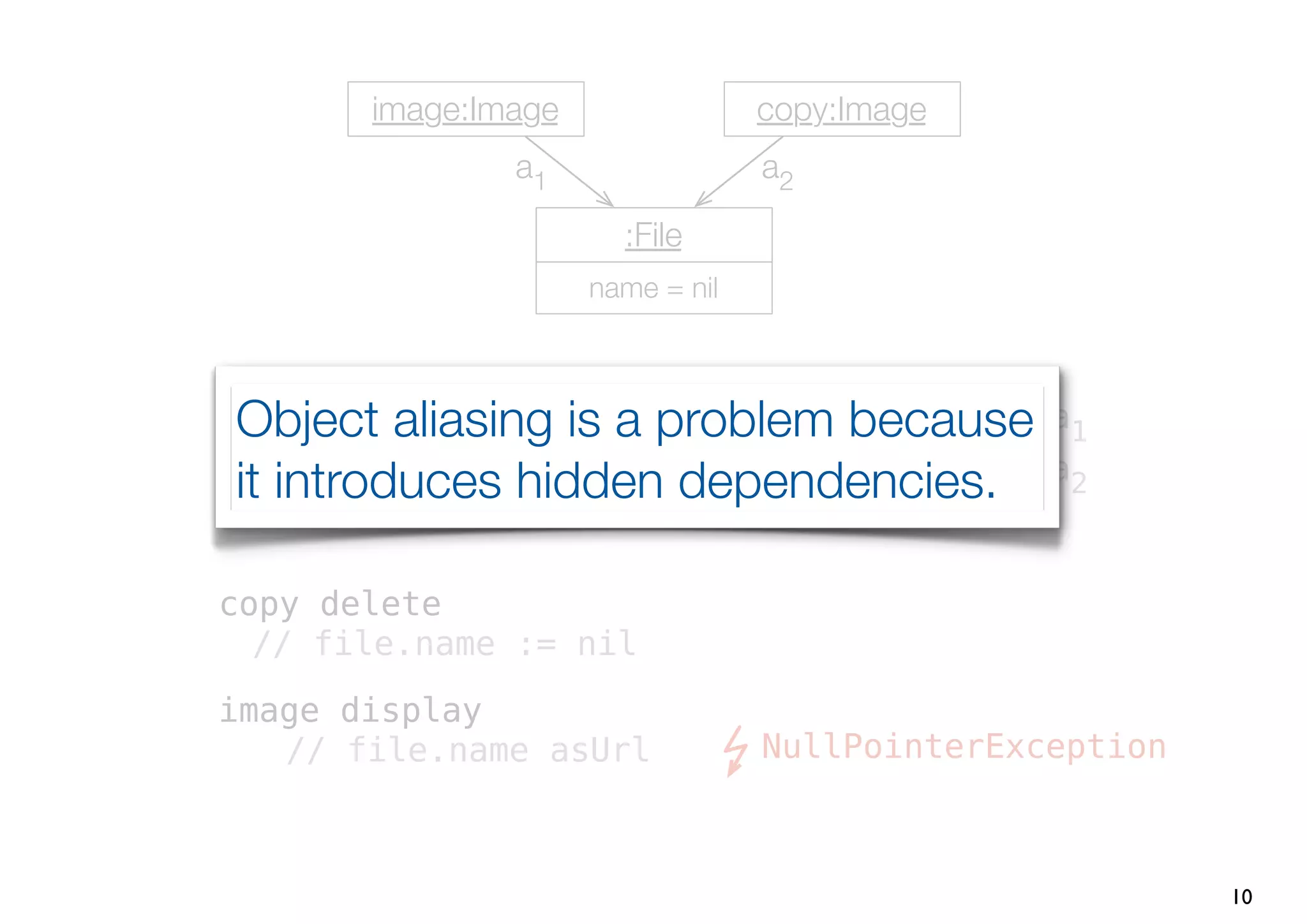 image:Image                copy:Image
               a1                 a2

                       :File
                     name = nil



image := aliasing is a problem because a1
 Object Image newFor: file. // creates
copy := image duplicate.      // creates a2
it introduces hidden dependencies.

copy delete
  // file.name := nil
image display
   // file.name asUrl             NullPointerException



                                                         10
 
