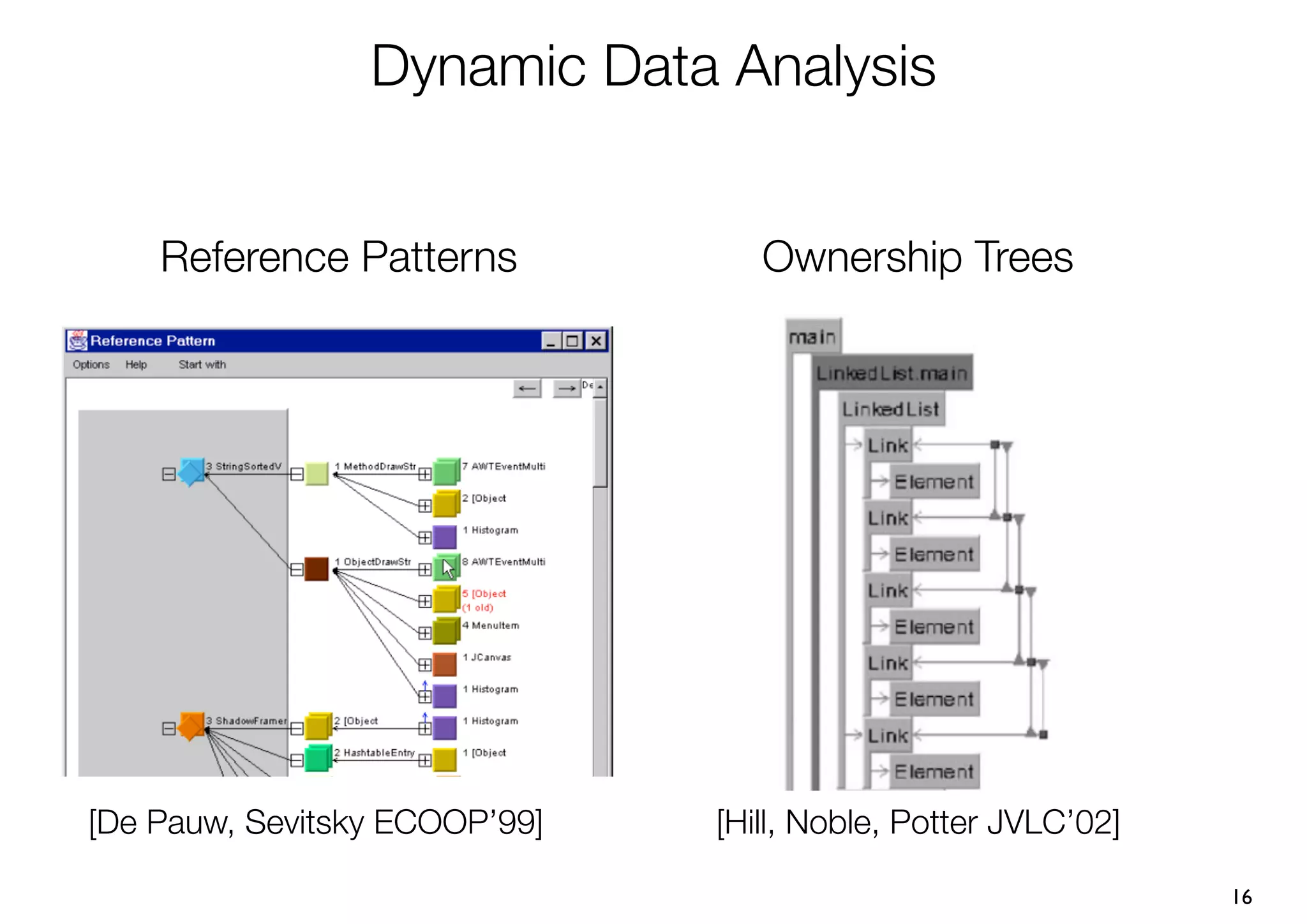 Dynamic Data Analysis


    Reference Patterns            Ownership Trees




[De Pauw, Sevitsky ECOOP’99]   [Hill, Noble, Potter JVLC’02]

                                                               16
 