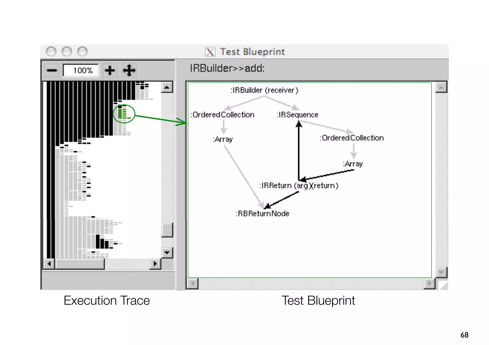 Execution Trace   Test Blueprint

                                   68
 