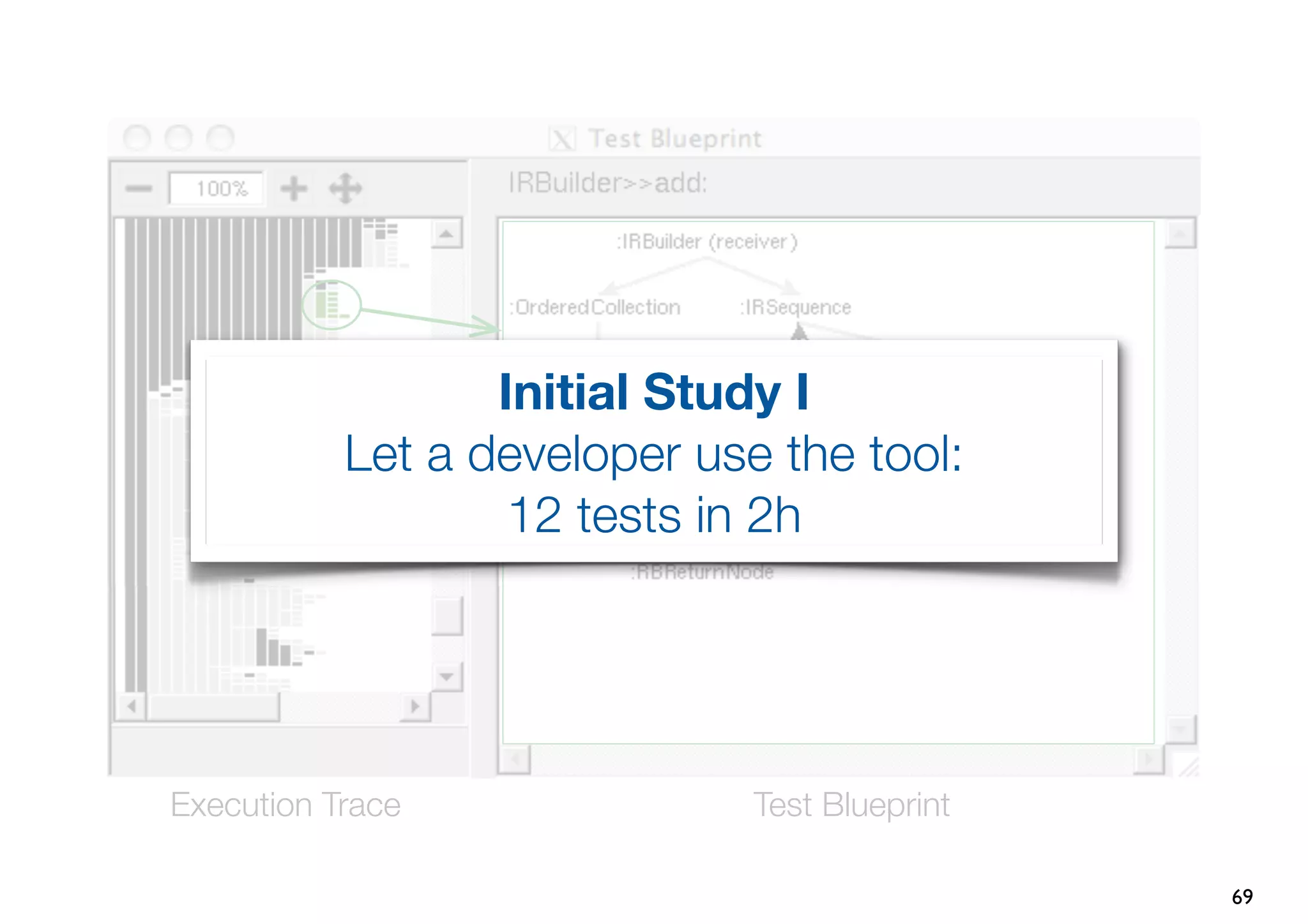 Initial Study I
           Let a developer use the tool:
                   12 tests in 2h




Execution Trace               Test Blueprint

                                               69
 