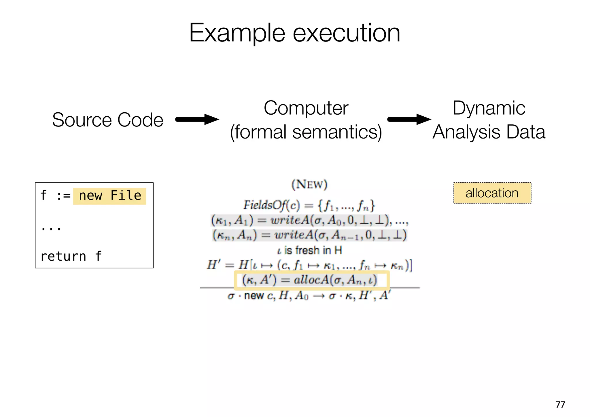 Example execution

                       Computer           Dynamic
 Source Code
                   (formal semantics)   Analysis Data


f := new File                              allocation

...

return f




                                                        77
 