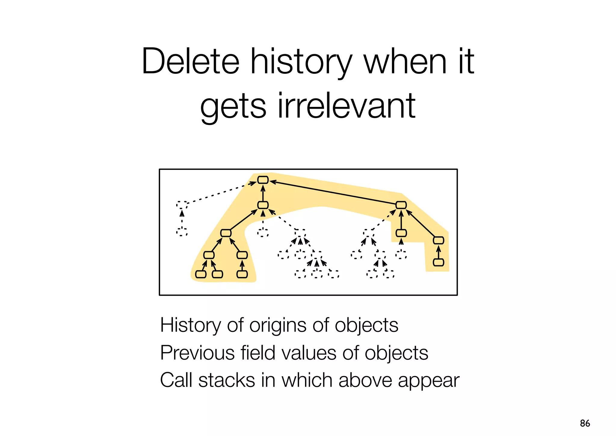 Delete history when it
   gets irrelevant




 History of origins of objects
 Previous ﬁeld values of objects
 Call stacks in which above appear
                                     86
 