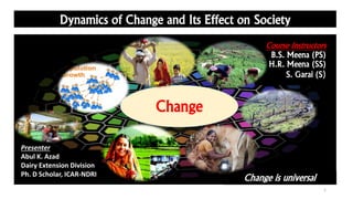 Dynamics of Change and Its Effect on Society
1
Change
Presenter
Abul K. Azad
Dairy Extension Division
Ph. D Scholar, ICAR-NDRI
Course Instructors
B.S. Meena (PS)
H.R. Meena (SS)
S. Garai (S)
Change is universal
 