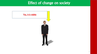 Effect of change on society
4
Yes, it is visible
 