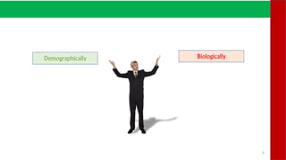 Demographically Biologically
6
 