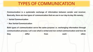Dynamic Communication Examples DYNAMIC OF COMMUNICATION (Basic concept, Characteristics and model) | PPTX