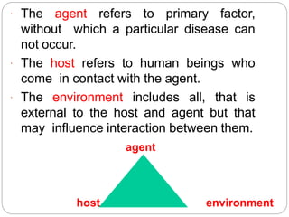 Dynamic of disease transmission | PPTX