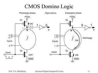 Advanced Techniques in Dynamic and Pass-Transistor CMOS Logic Design | PPT