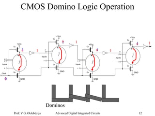 Advanced Techniques in Dynamic and Pass-Transistor CMOS Logic Design | PPT