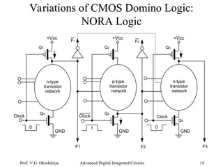 Advanced Techniques in Dynamic and Pass-Transistor CMOS Logic Design | PPT