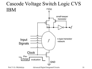 Advanced Techniques in Dynamic and Pass-Transistor CMOS Logic Design | PPT