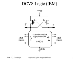 Advanced Techniques in Dynamic and Pass-Transistor CMOS Logic Design | PPT