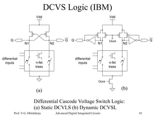Advanced Techniques in Dynamic and Pass-Transistor CMOS Logic Design | PPT