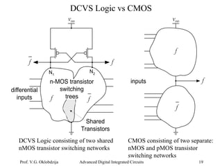 Advanced Techniques in Dynamic and Pass-Transistor CMOS Logic Design | PPT