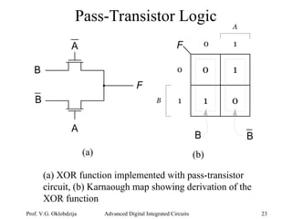 Advanced Techniques in Dynamic and Pass-Transistor CMOS Logic Design | PPT