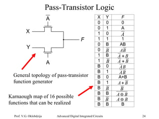 Advanced Techniques in Dynamic and Pass-Transistor CMOS Logic Design | PPT