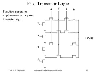 Advanced Techniques in Dynamic and Pass-Transistor CMOS Logic Design | PPT