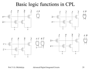 Advanced Techniques in Dynamic and Pass-Transistor CMOS Logic Design | PPT