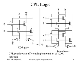 Advanced Techniques in Dynamic and Pass-Transistor CMOS Logic Design | PPT