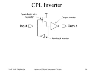 Advanced Techniques in Dynamic and Pass-Transistor CMOS Logic Design | PPT