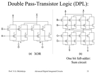 Advanced Techniques in Dynamic and Pass-Transistor CMOS Logic Design | PPT