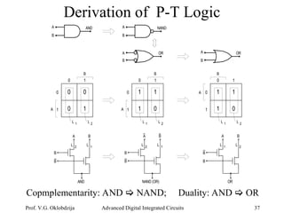 Advanced Techniques in Dynamic and Pass-Transistor CMOS Logic Design | PPT
