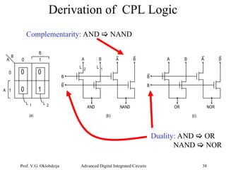 Advanced Techniques in Dynamic and Pass-Transistor CMOS Logic Design | PPT