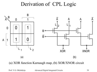 Advanced Techniques in Dynamic and Pass-Transistor CMOS Logic Design | PPT