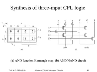 Advanced Techniques in Dynamic and Pass-Transistor CMOS Logic Design | PPT