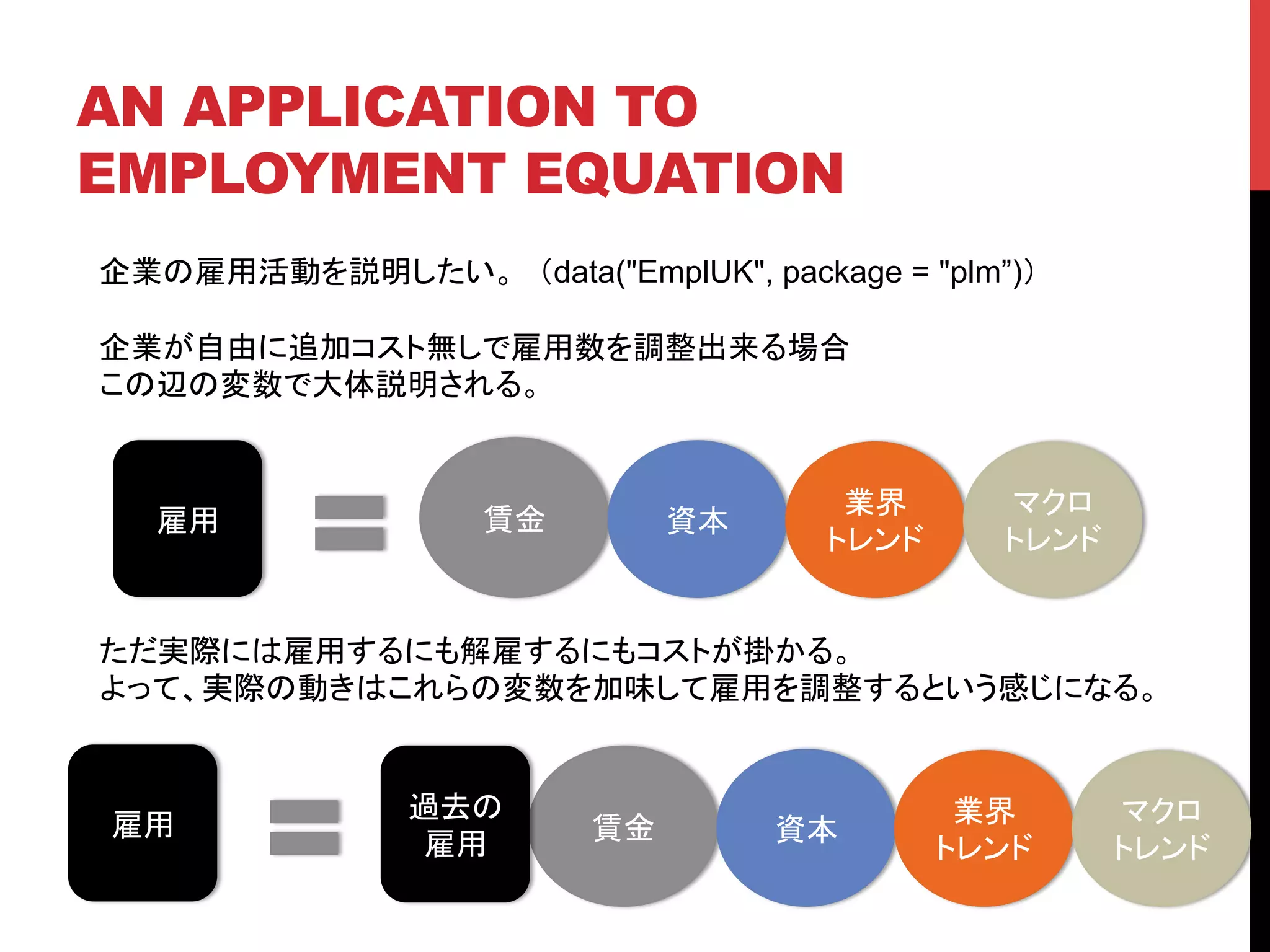 AN APPLICATION TO
EMPLOYMENT EQUATION	
企業の雇用活動を説明したい。　（data("EmplUK", package = "plm”)）
企業が自由に追加コスト無しで雇用数を調整出来る場合
この辺の変数で大体説明される。	
賃金	
 資本	
業界
トレンド	
マクロ
トレンド	
ただ実際には雇用するにも解雇するにもコストが掛かる。
よって、実際の動きはこれらの変数を加味して雇用を調整するという感じになる。	
雇用	
賃金	
 資本	
業界
トレンド	
マクロ
トレンド	
雇用	
過去の
雇用	
 