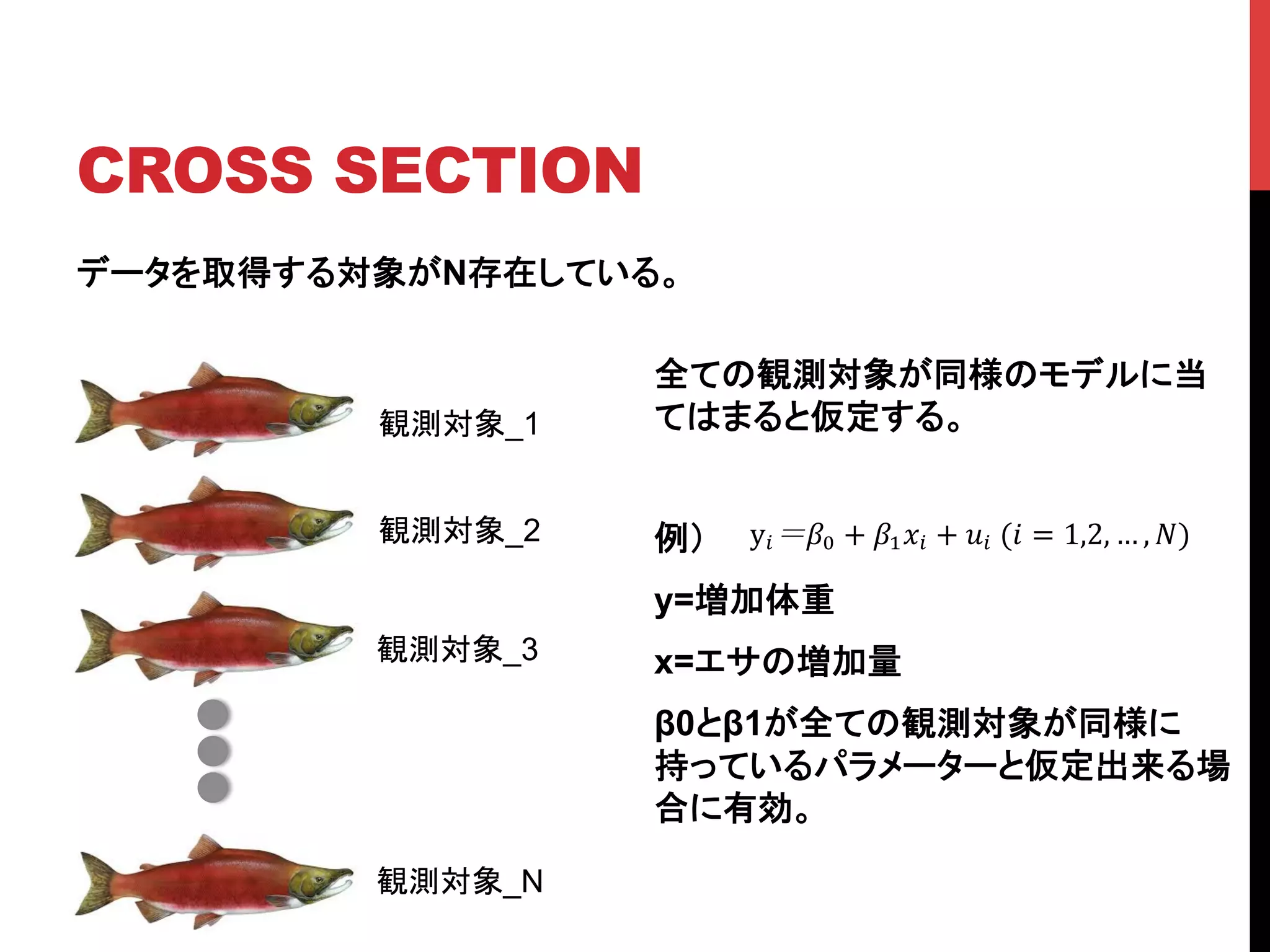 CROSS SECTION	
観測対象_1	
観測対象_2	
観測対象_3	
観測対象_N	
データを取得する対象がN存在している。	
全ての観測対象が同様のモデルに当
てはまると仮定する。
例）
y=増加体重
x=エサの増加量
β0とβ1が全ての観測対象が同様に
持っているパラメーターと仮定出来る場
合に有効。
y! !! + !!!! + !!!(! = 1,2, … , !)
 