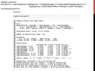#Table4 column(b)
emp.gmm.b <- pgmm(log(emp)~lag(log(emp), 1:2)+lag(log(wage), 0:1)+log(capital)+lag(log(output), 0:1)
|lag(log(emp), 2:99),EmplUK,effect="twoways",model="twosteps")
summary(emp.gmm.b)	
 