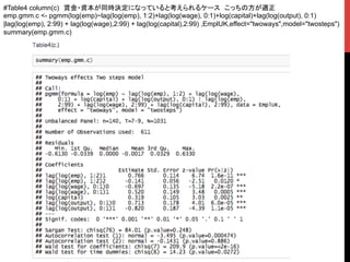 #Table4 column(c)　賃金・資本が同時決定になっていると考えられるケース　こっちの方が適正
emp.gmm.c <- pgmm(log(emp)~lag(log(emp), 1:2)+lag(log(wage), 0:1)+log(capital)+lag(log(output), 0:1)
|lag(log(emp), 2:99) + lag(log(wage),2:99) + lag(log(capital),2:99) ,EmplUK,effect="twoways",model="twosteps")
summary(emp.gmm.c)	
 