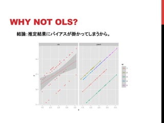WHY NOT OLS?	
結論：推定結果にバイアスが掛かってしまうから。
 
