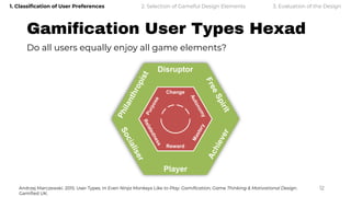 Gamification User Types Hexad
Do all users equally enjoy all game elements?
12Andrzej Marczewski. 2015. User Types. In Even Ninja Monkeys Like to Play: Gamification, Game Thinking & Motivational Design.
Gamified UK.
1. Classification of User Preferences 2. Selection of Gameful Design Elements 3. Evaluation of the Design
 