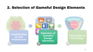 2. Selection of Gameful Design Elements
18
Classification
of User
Preferences
Selection of
Gameful
Design
Elements
Evaluat...