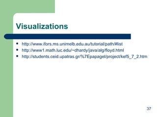 Visualizations




http://www.ifors.ms.unimelb.edu.au/tutorial/path/#list
http://www1.math.luc.edu/~dhardy/java/alg/floyd.html
http://students.ceid.upatras.gr/%7Epapagel/project/kef5_7_2.htm

37

 
