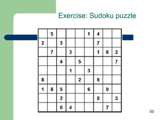 Exercise: Sudoku puzzle

50

 
