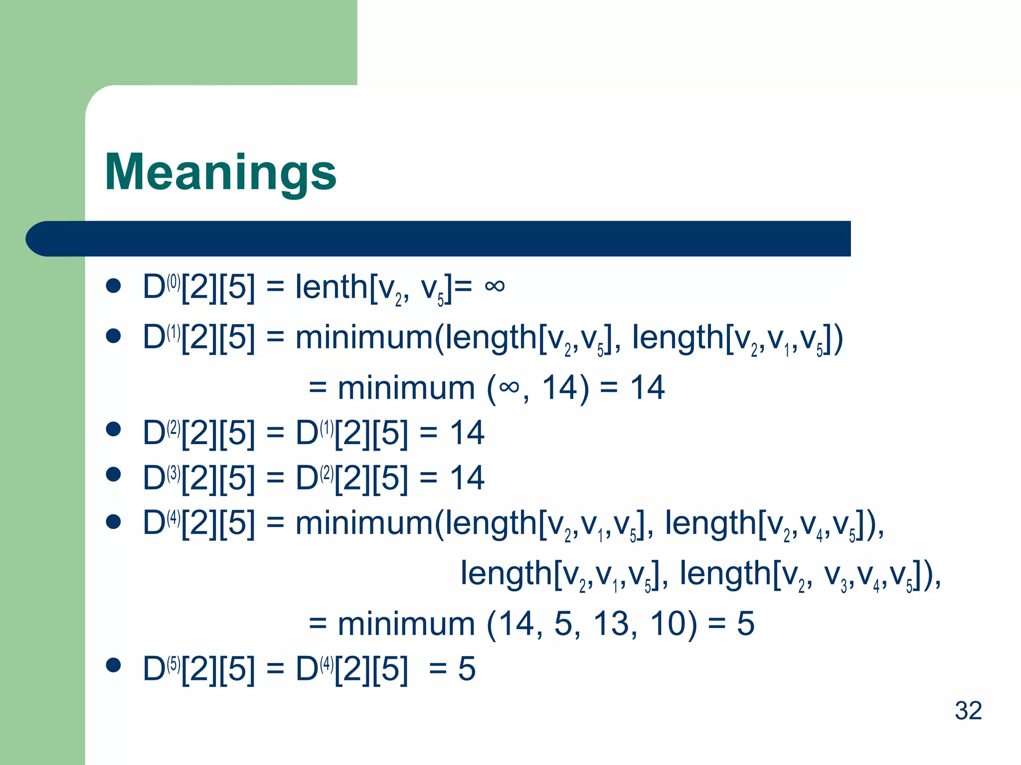 32
Meanings
 D(0)
[2][5] = lenth[v2, v5]= ∞
 D(1)
[2][5] = minimum(length[v2,v5], length[v2,v1,v5])
= minimum (∞, 14) = 14
 D(2)
[2][5] = D(1)
[2][5] = 14
 D(3)
[2][5] = D(2)
[2][5] = 14
 D(4)
[2][5] = minimum(length[v2,v1,v5], length[v2,v4,v5]),
length[v2,v1,v5], length[v2, v3,v4,v5]),
= minimum (14, 5, 13, 10) = 5
 D(5)
[2][5] = D(4)
[2][5] = 5
 