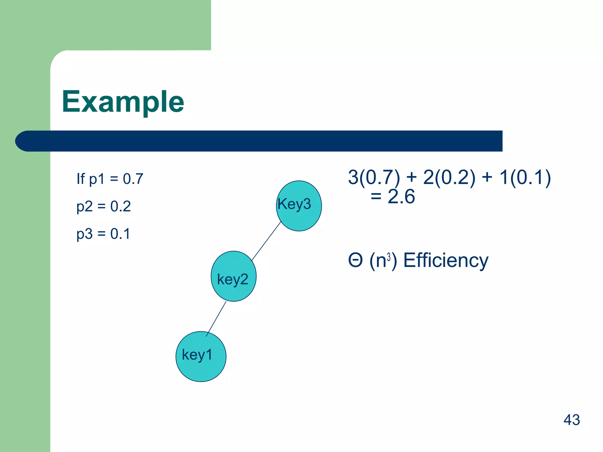 43
Example
Key3
3(0.7) + 2(0.2) + 1(0.1)
= 2.6
Θ (n3
) Efficiency
key2
key1
If p1 = 0.7
p2 = 0.2
p3 = 0.1
 
