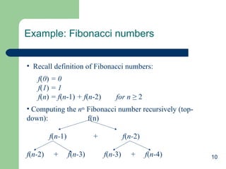 10
Example: Fibonacci numbers
• Recall definition of Fibonacci numbers:
f(0) = 0
f(1) = 1
f(n) = f(n-1) + f(n-2) for n ≥ 2
• Computing the nth
Fibonacci number recursively (top-
down): f(n)
f(n-1) + f(n-2)
f(n-2) + f(n-3) f(n-3) + f(n-4)
 