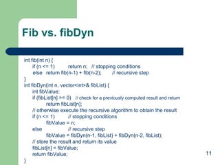 11
Fib vs. fibDyn
int fib(int n) {
if (n <= 1) return n; // stopping conditions
else return fib(n-1) + fib(n-2); // recursive step
}
int fibDyn(int n, vector<int>& fibList) {
int fibValue;
if (fibList[n] >= 0) // check for a previously computed result and return
return fibList[n];
// otherwise execute the recursive algorithm to obtain the result
if (n <= 1) // stopping conditions
fibValue = n;
else // recursive step
fibValue = fibDyn(n-1, fibList) + fibDyn(n-2, fibList);
// store the result and return its value
fibList[n] = fibValue;
return fibValue;
}
 