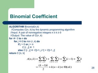 28
Binomial Coefficient
ALGORITHM Binomial(n,k)
//Computes C(n, k) by the dynamic programming algorithm
//Input: A pair of nonnegative integers n ≥ k ≥ 0
//Output: The value of C(n ,k)
for i 0 to n do
for j 0 to min (i ,k) do
if j = 0 or j = k
C [i , j]  1
else C [i , j]  C[i-1, j-1] + C[i-1, j]
return C [n, k]
)()(
2
)1(
)1(11),(
1
1
1 1 1 1 1
nkknk
kk
kiknA
k
i
i
j
n
ki
k
j
k
i
n
Ki
Θ∈−+
−
=
+−=+= ∑∑ ∑∑ ∑ ∑=
−
= += = = +=
 