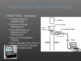  PART TWO - Material
    Impact Force
   Application
  Force or Strain
   Transducer
  Acceleration or
   Displacement
   Transducer
  Signal Transmission
   Cables
  PDA (Model Pak, PAX or
   PAL) to record, display
   and analysis data
 