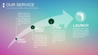 OUR SERVICE
The future is before us and dynamic. Everything we do will affect it.
FIRST
STAGE
MIDDLE
STAGE
FINAL
STAGE
Whether 60 or 16, t
here is in every hum
an being’s heart the
lure of wonders, the
unfailing appetite for
what’s next and the
joy of the game of li
ving.
Whether 60 or 16, t
here is in every hum
an being’s heart the
lure of wonders, the
unfailing appetite for
what’s next and the
joy of the game of li
ving.
Whether 60 or 16, t
here is in every hum
an being’s heart the
lure of wonders, the
unfailing appetite for
what’s next and the
joy of the game of li
ving.
LAUNCH
Whether 60 or 16, there i
s in every human being’s
heart the lure of wonders,
the unfailing appetite for
what’s next and the joy of
the game of living.
 