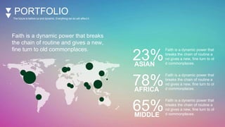 PORTFOLIO
The future is before us and dynamic. Everything we do will affect it.
Faith is a dynamic power that breaks
the chain of routine and gives a new,
fine turn to old commonplaces.
23%
ASIAN
Faith is a dynamic power that
breaks the chain of routine a
nd gives a new, fine turn to ol
d commonplaces.
78%
AFRICA
Faith is a dynamic power that
breaks the chain of routine a
nd gives a new, fine turn to ol
d commonplaces.
65%
MIDDLE
Faith is a dynamic power that
breaks the chain of routine a
nd gives a new, fine turn to ol
d commonplaces.
 