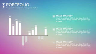 PORTFOLIO
The future is before us and dynamic. Everything we do will affect it.
+ BRAND STRATEGY
Youth is not a time of life; it is a state of mind; it
is not a matter of rosy cheeks, red lips and supp
le knees;
+ BRAND STRATEGY
Youth is not a time of life; it is a state of mind; it
is not a matter of rosy cheeks, red lips and supp
le knees;
- BRAND STRATEGY
Youth is not a time of life; it is a state of mind; it
is not a matter of rosy cheeks, red lips and supp
le knees;
76%
57%
68%
60%
34%
23%
18%
20%
56%
12%
09%
45%
 