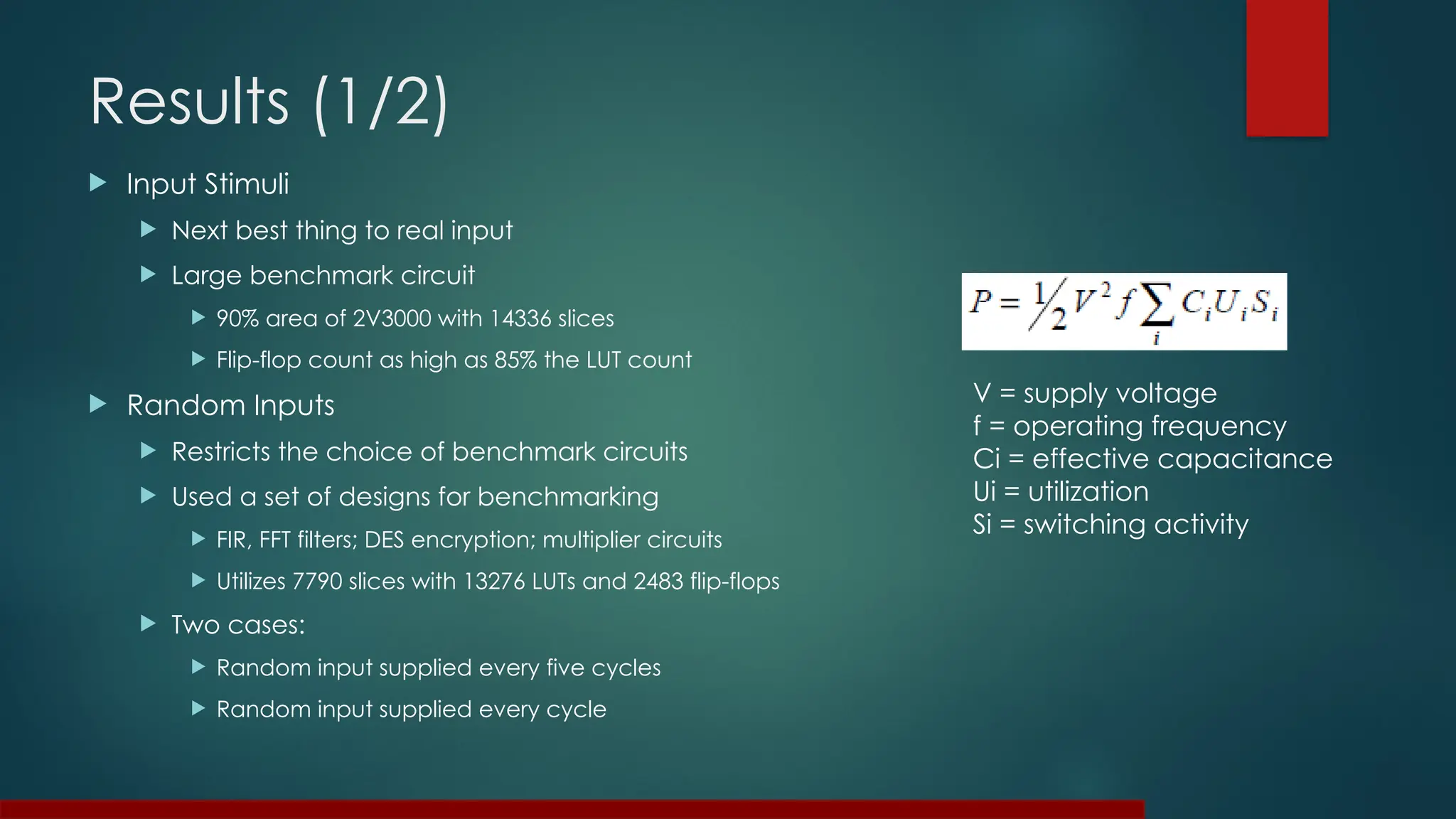 Results (1/2)
 Input Stimuli
 Next best thing to real input
 Large benchmark circuit
 90% area of 2V3000 with 14336 slices
 Flip-flop count as high as 85% the LUT count
 Random Inputs
 Restricts the choice of benchmark circuits
 Used a set of designs for benchmarking
 FIR, FFT filters; DES encryption; multiplier circuits
 Utilizes 7790 slices with 13276 LUTs and 2483 flip-flops
 Two cases:
 Random input supplied every five cycles
 Random input supplied every cycle
V = supply voltage
f = operating frequency
Ci = effective capacitance
Ui = utilization
Si = switching activity
 