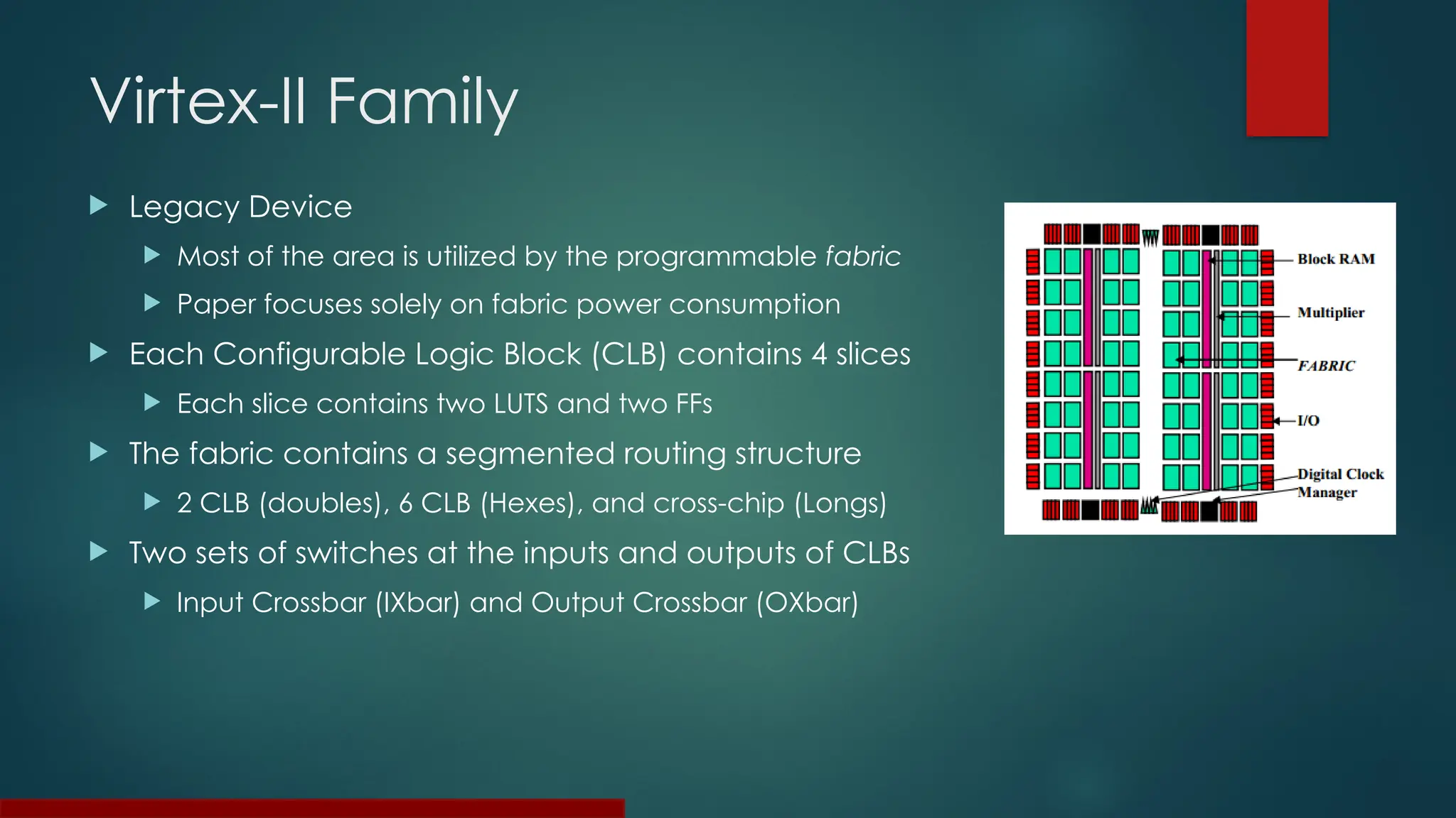 Virtex-II Family
 Legacy Device
 Most of the area is utilized by the programmable fabric
 Paper focuses solely on fabric power consumption
 Each Configurable Logic Block (CLB) contains 4 slices
 Each slice contains two LUTS and two FFs
 The fabric contains a segmented routing structure
 2 CLB (doubles), 6 CLB (Hexes), and cross-chip (Longs)
 Two sets of switches at the inputs and outputs of CLBs
 Input Crossbar (IXbar) and Output Crossbar (OXbar)
 