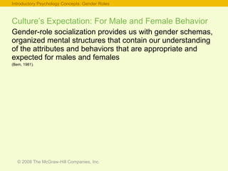 Culture’s Expectation: For Male and Female Behavior Gender-role socialization provides us with gender schemas, organized mental structures that contain our understanding of the attributes and behaviors that are appropriate and expected for males and females (Bem, 1981). Introductory Psychology Concepts: Gender Roles 
